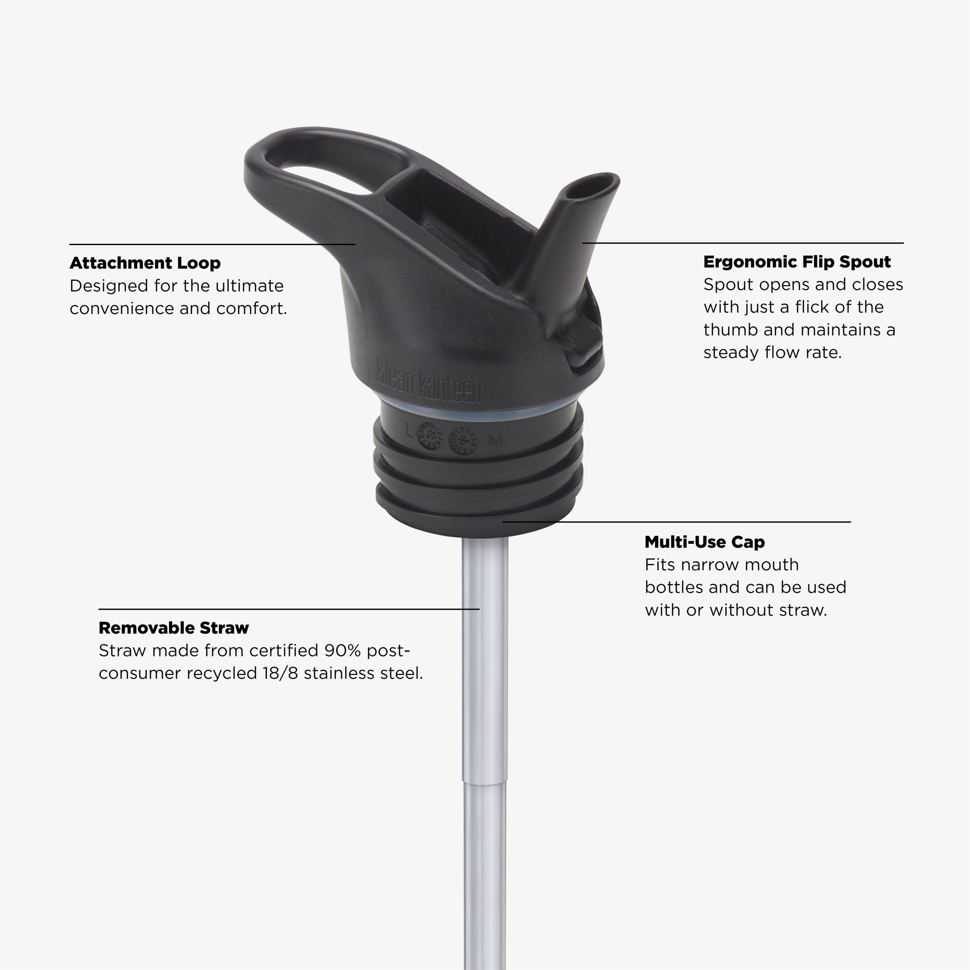 18oz-classic-with-flip-seal-sport-cap-screaming-grizzly-u7 KCPPFSS_flip_seal_cap_acupuncture_diagram.jpg